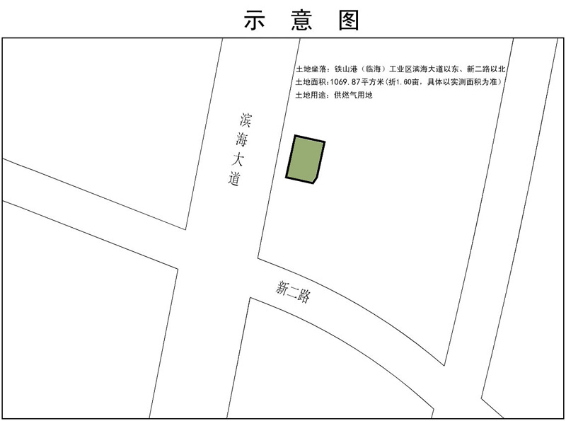 北海编号2023gc20023地块位置示意图