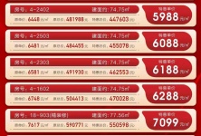 新年焕新家,北海山湖海上城特价房特惠5788元/㎡起的配图