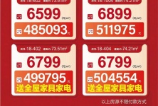 新春大特惠战,特价5899元/㎡起买北海万顺翡丽湾现房的配图